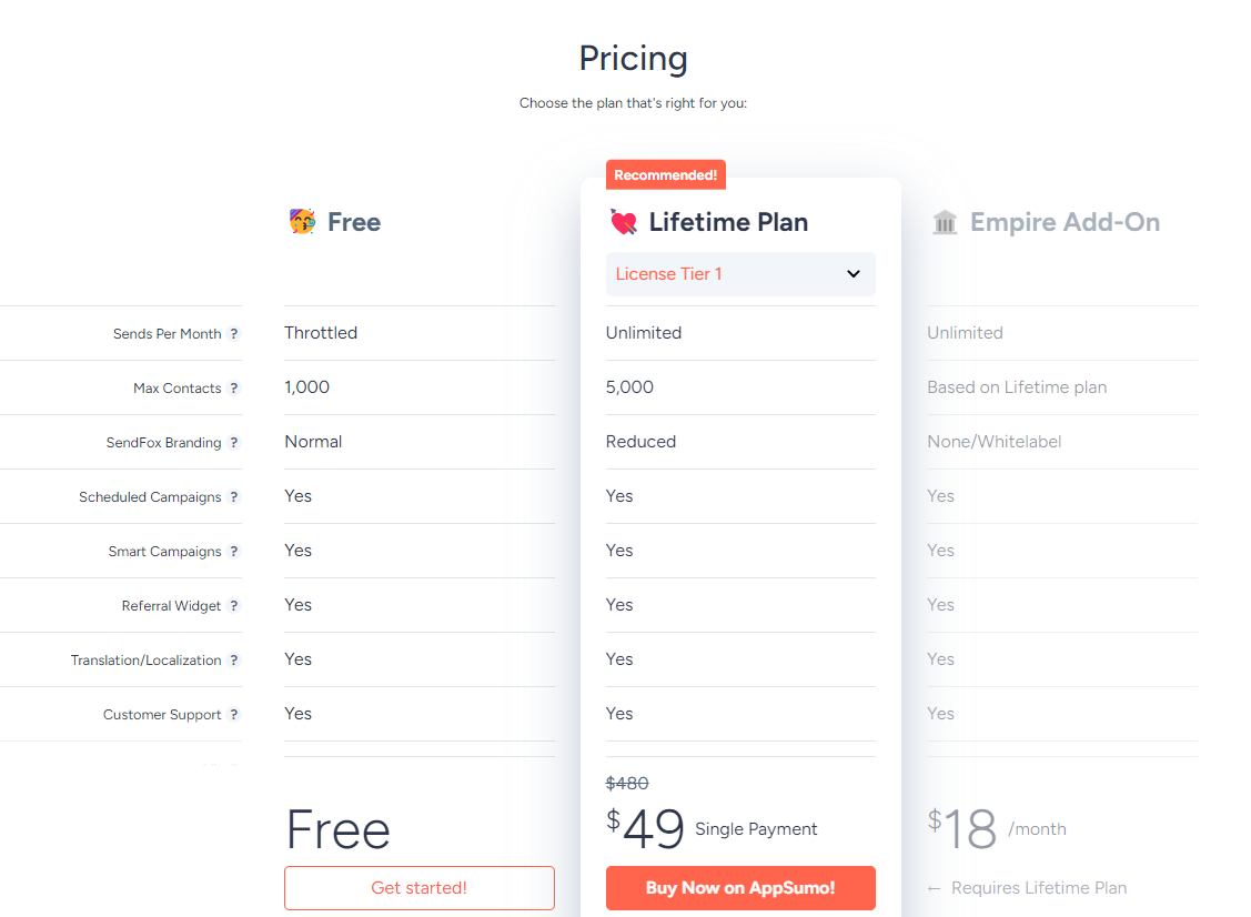 SendFox Pricing Screenshot