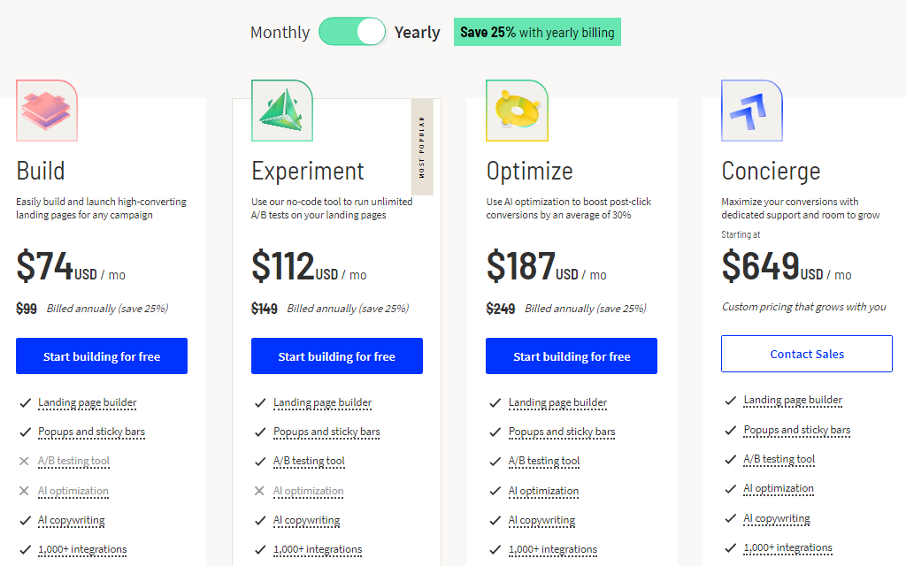 Unbounce Pricing Cover