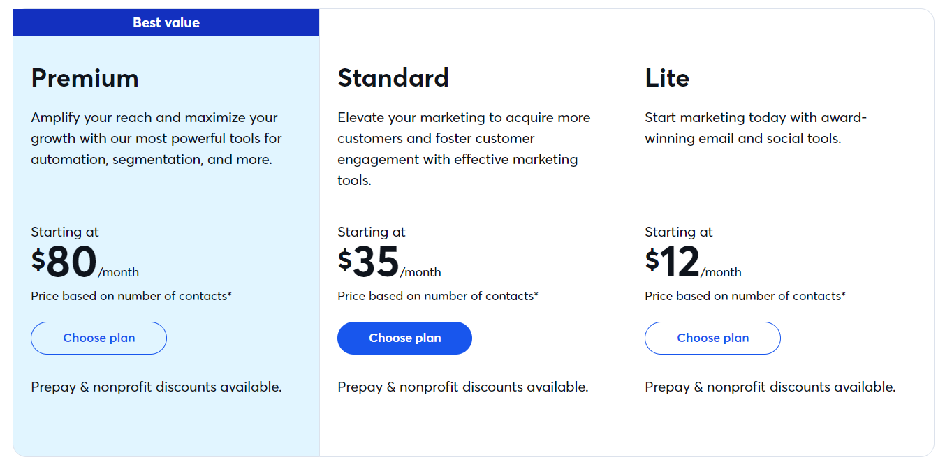 Constant Contact Pricing