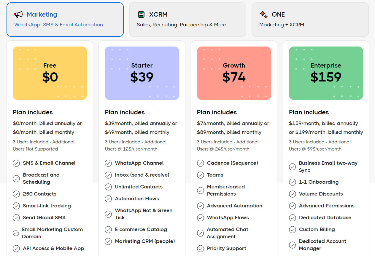 Zixflow Pricing