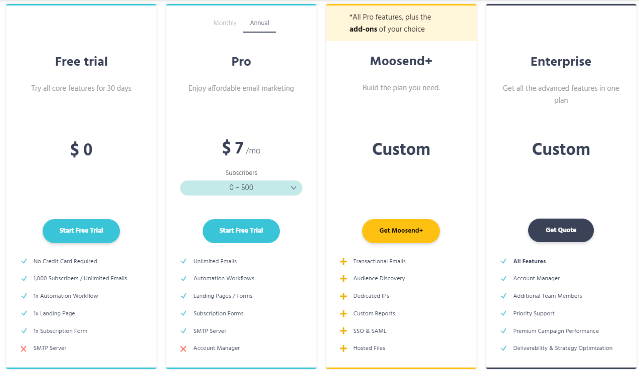 moosend pricing