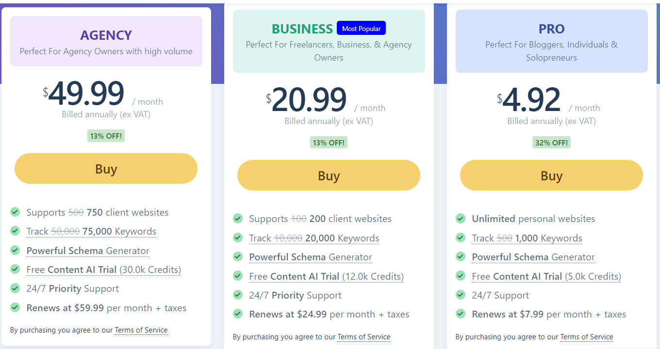 rank math pricing