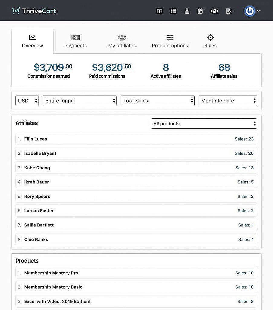 ThriveCart Affiliate Dashboard