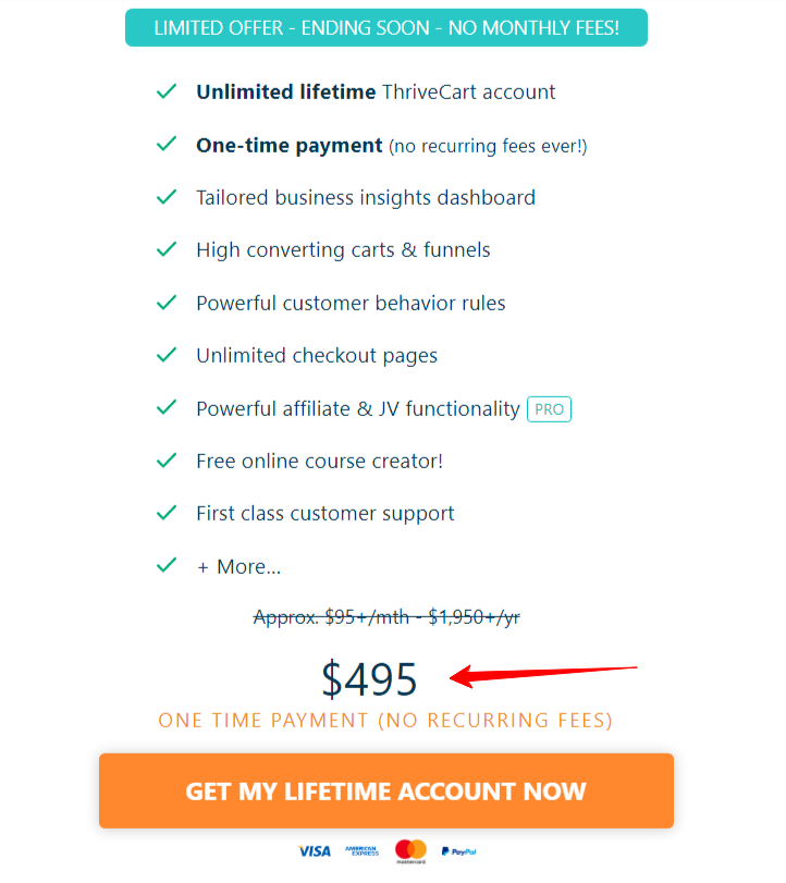 ThriveCart Pricing Package