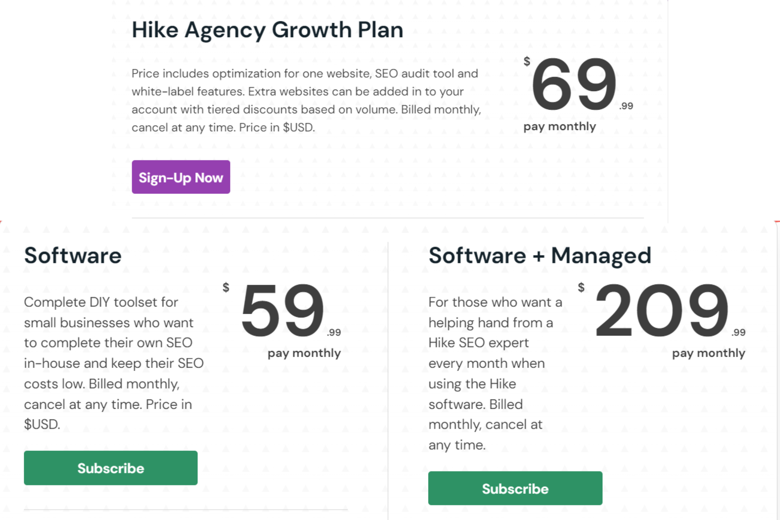 hike seo pricing