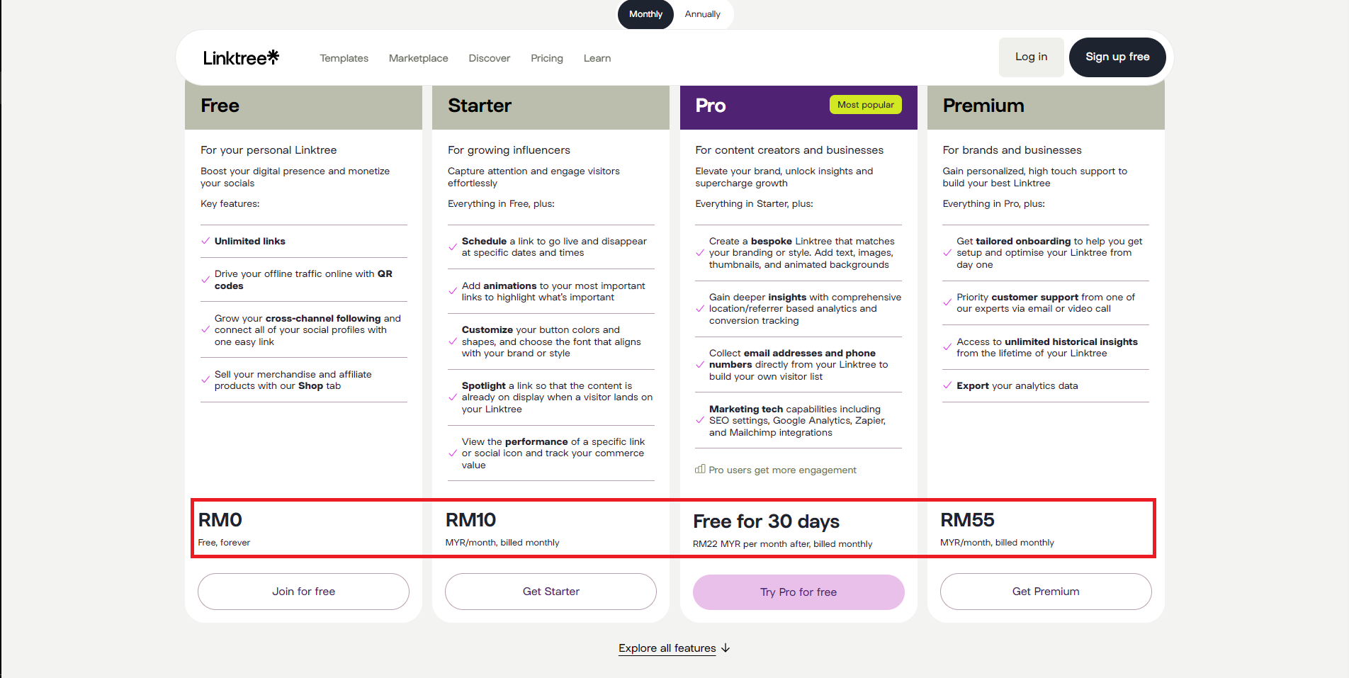 Linktr.ee Pricing Plan