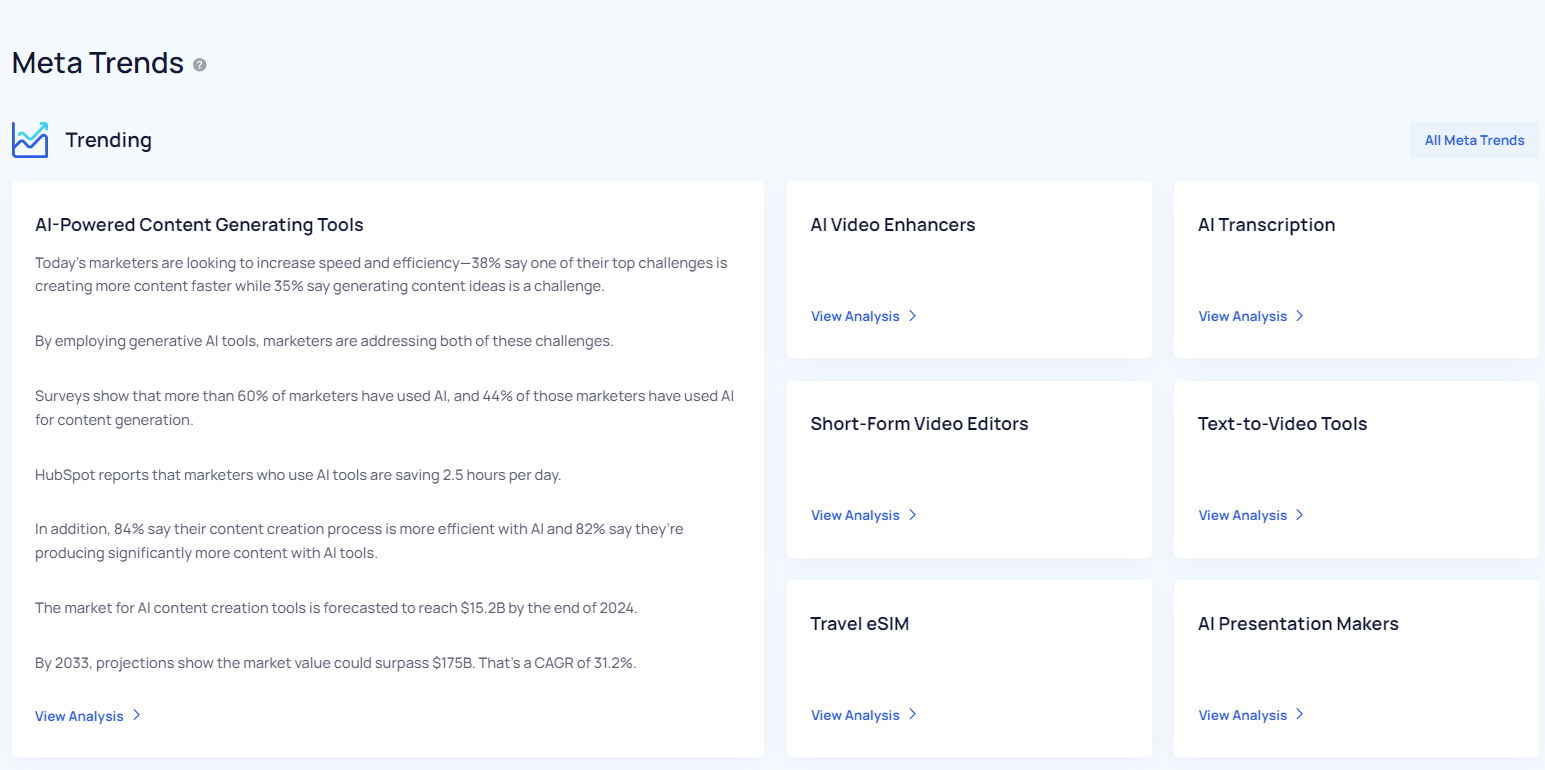 Meta Trends Analysis by Exploding Topics