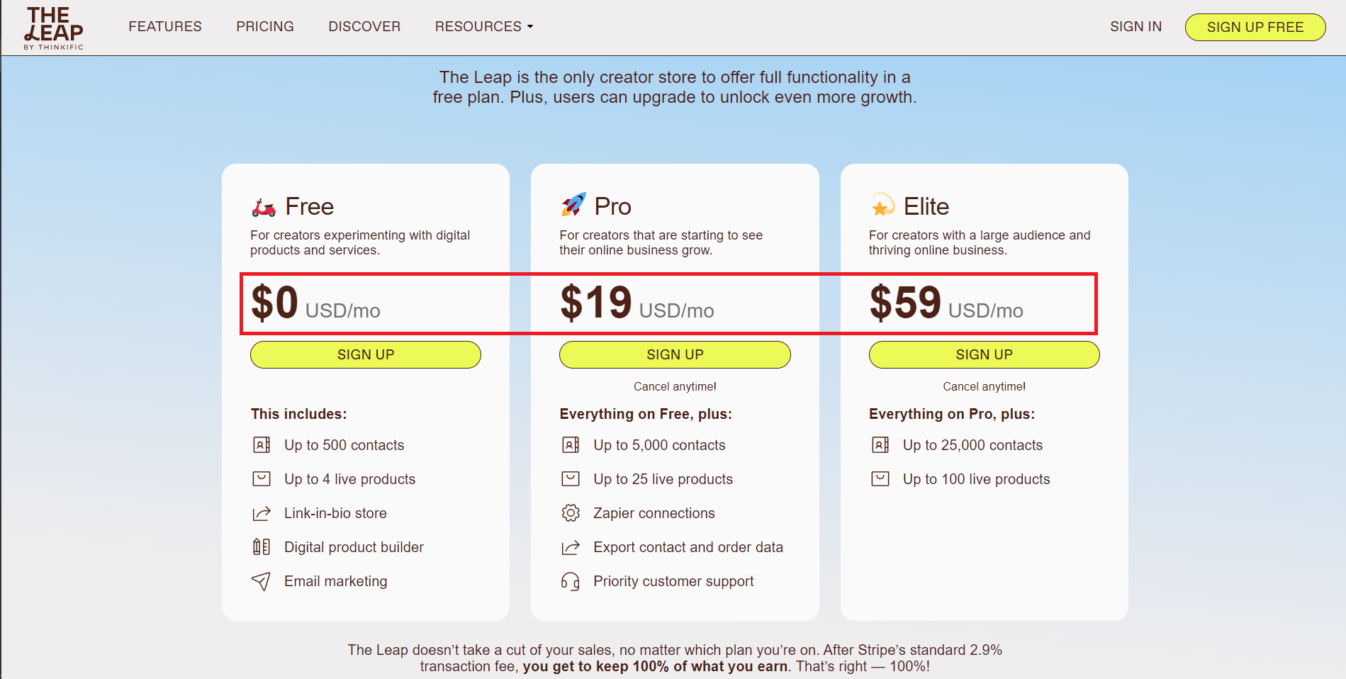 Theleap.co Pricing Plan