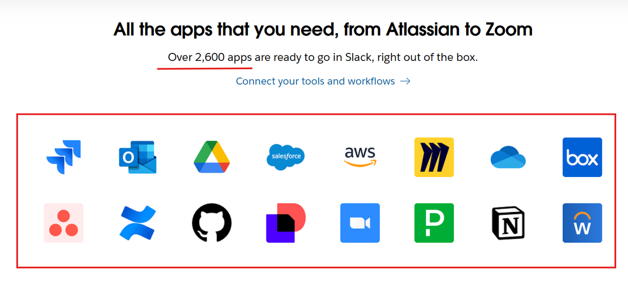 Slack Integration to streamline communication